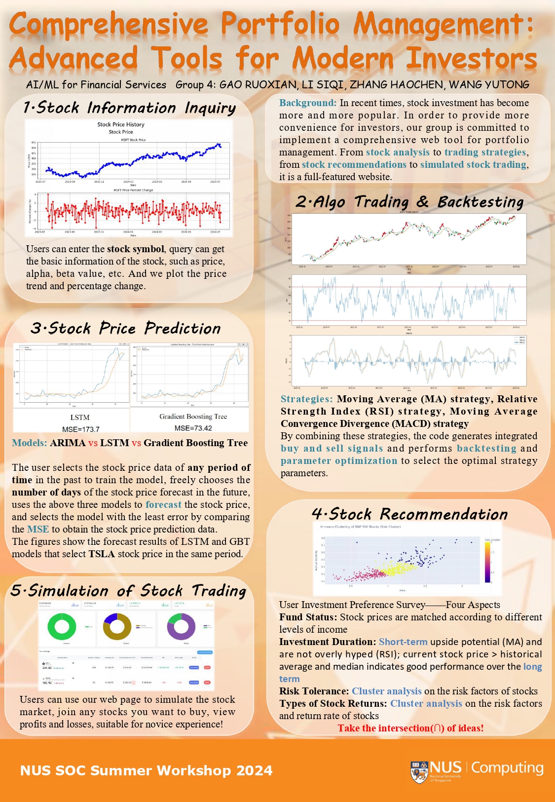 Aiml for financial services